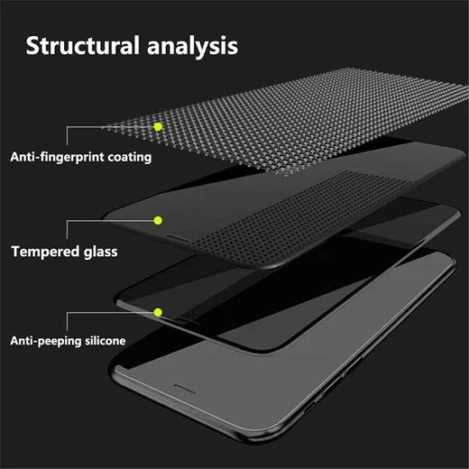 Honor 7A Tempered Glass Screen Protector afbeelding 3