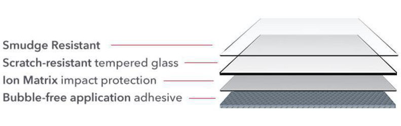 InvisibleSHIELD Glass+ Privacy Tempered Glass Apple iPhone XR afbeelding 5
