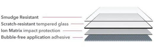 InvisibleSHIELD Glass+ Privacy Tempered Glass Apple iPhone XR afbeelding 5