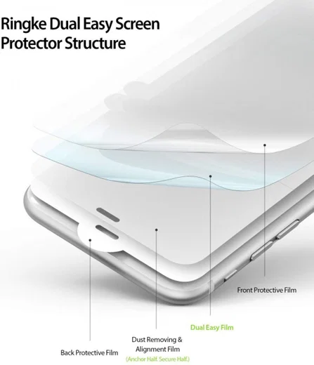 Ringke DualEasy Anti-Stof Screen Protector Apple iPhone 8 [2-Pack] afbeelding 7
