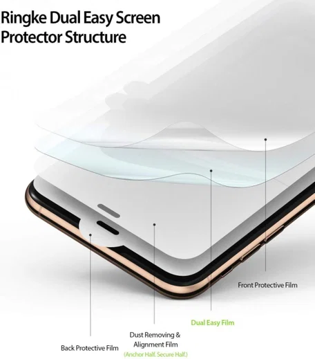 Ringke DualEasy Anti-Stof Screen Protector Apple iPhone XS Max 2-Pack afbeelding 7