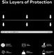 RhinoShield Impact Protection Screen Protector iPhone 6 / 6S Clear afbeelding 6