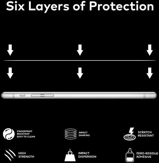 RhinoShield Impact Protection Screen Protector Honor 10 Clear afbeelding 5