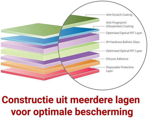 Rosso Google Pixel 3A XL 9H Tempered Glass Screen Protector afbeelding 3