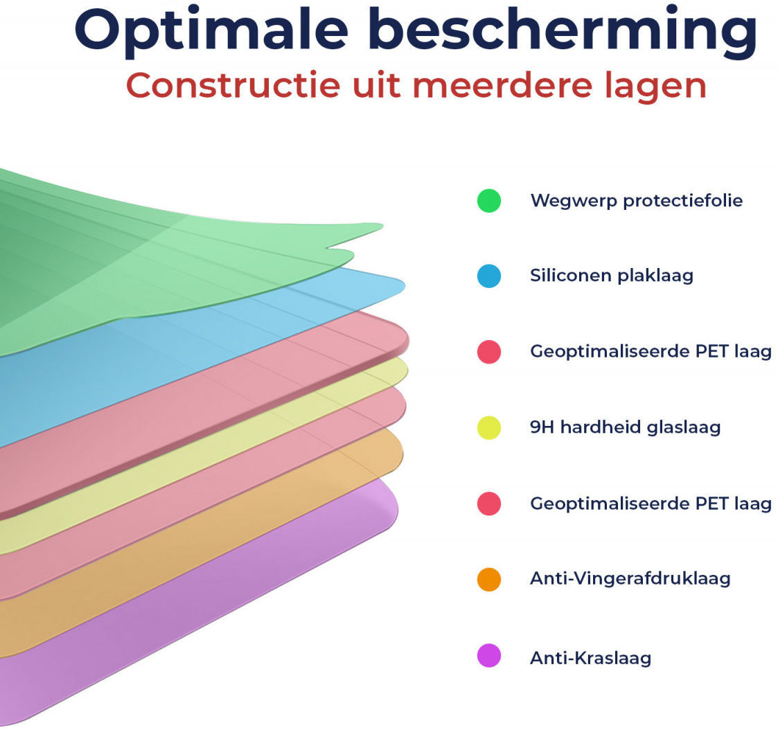 Rosso Samsung Galaxy A20E 9H Tempered Glass Screen Protector afbeelding 4