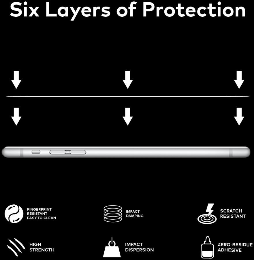 RhinoShield Impact Flex Samsung Galaxy S10 Screenprotector Clear afbeelding 4