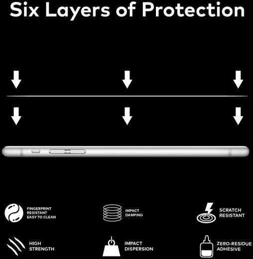 RhinoShield Impact Flex Samsung Galaxy S10 Screenprotector Clear afbeelding 4