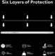 RhinoShield Impact Flex Samsung Galaxy S10 Screenprotector Clear afbeelding 4