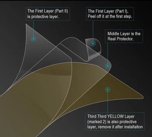 Asus Zenfone Max M2 Volledig Dekkende Screen Protector afbeelding 8