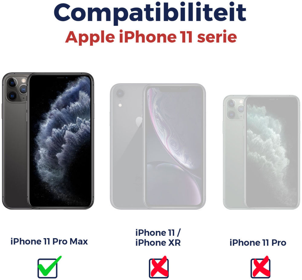 Rosso Apple iPhone 11 Pro Max 9H Tempered Glass Screen Protector afbeelding 8