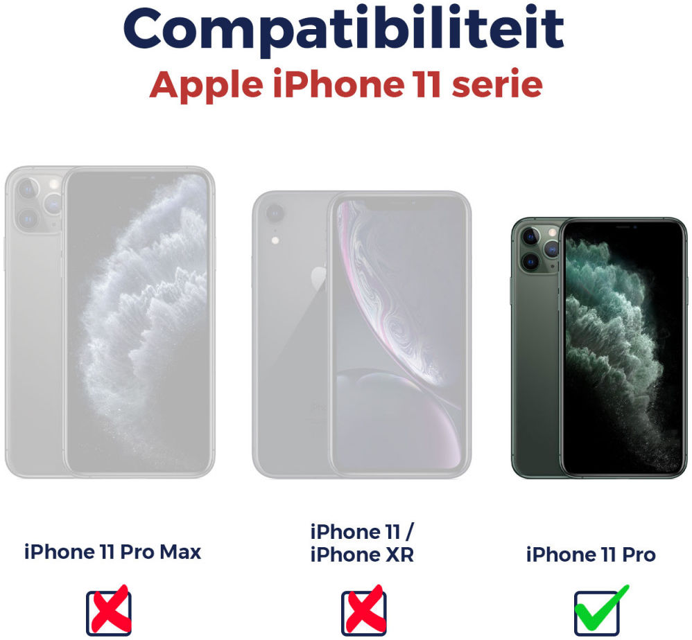 Rosso Apple iPhone 11 Pro Ultra Clear Screen Protector Duo Pack afbeelding 10