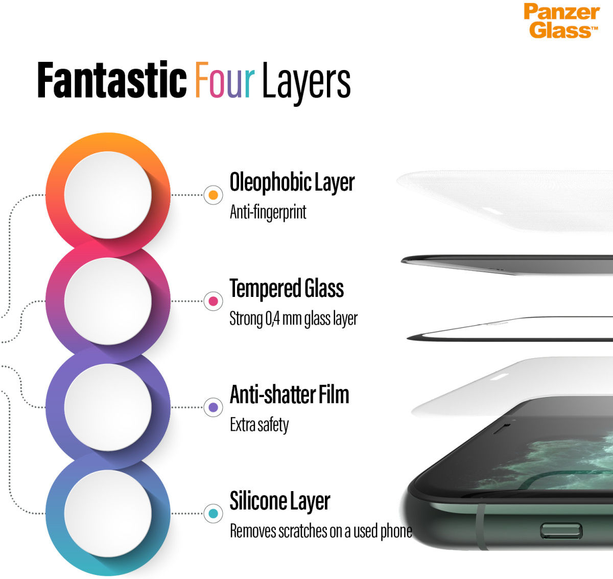PanzerGlass iPhone 11 Pro / X(S) Screenprotector Case Friendly Zwart afbeelding 8