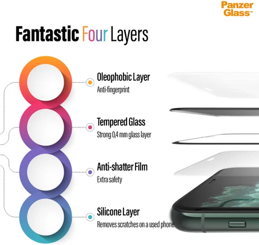 PanzerGlass Apple iPhone 11 / XR Screenprotector Case Friendly Zwart afbeelding 9