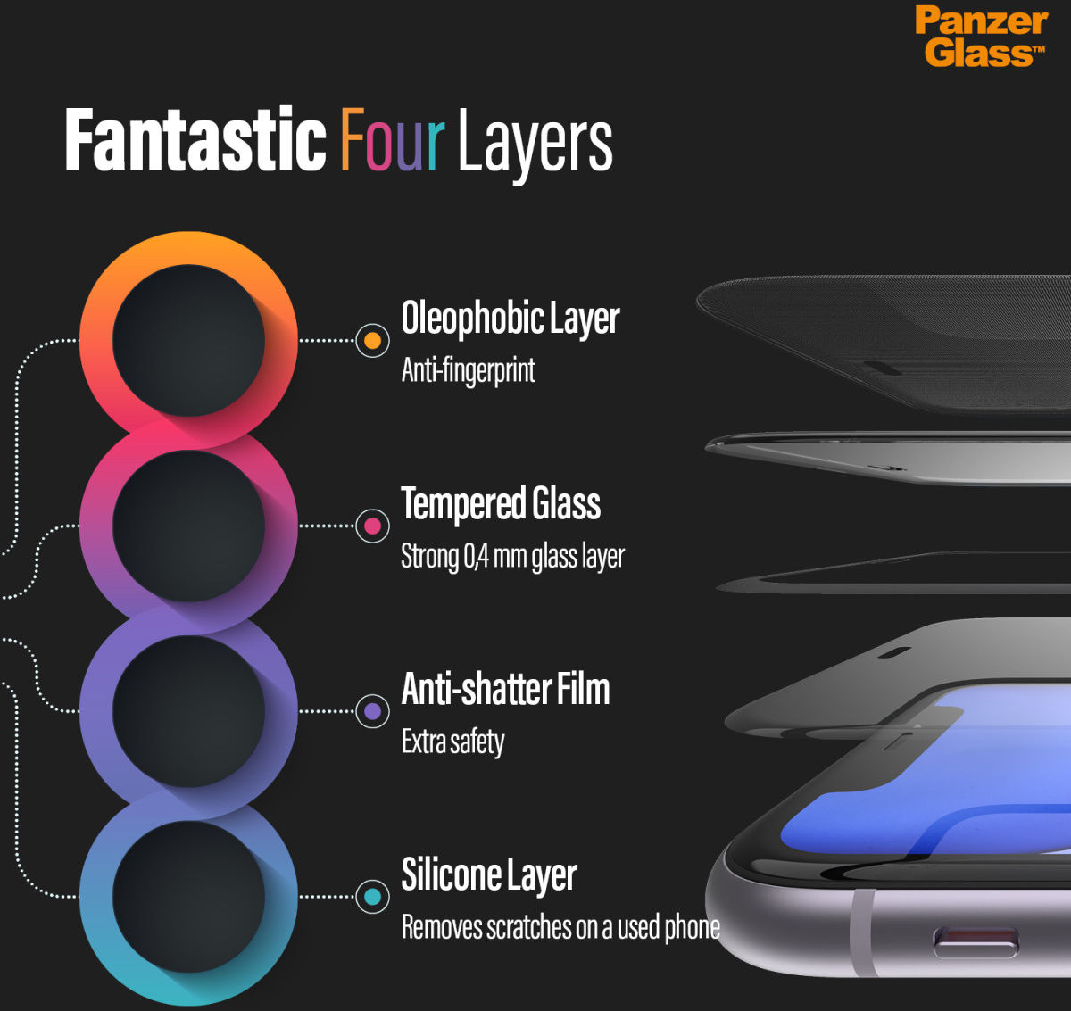 PanzerGlass Apple iPhone 11 Pro / XS CF Privacy Glass Screenprotector afbeelding 12