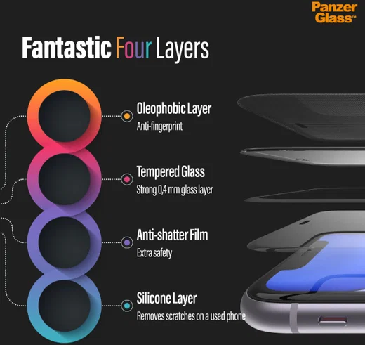 PanzerGlass Apple iPhone 11 Pro / XS CF Privacy Glass Screenprotector afbeelding 12