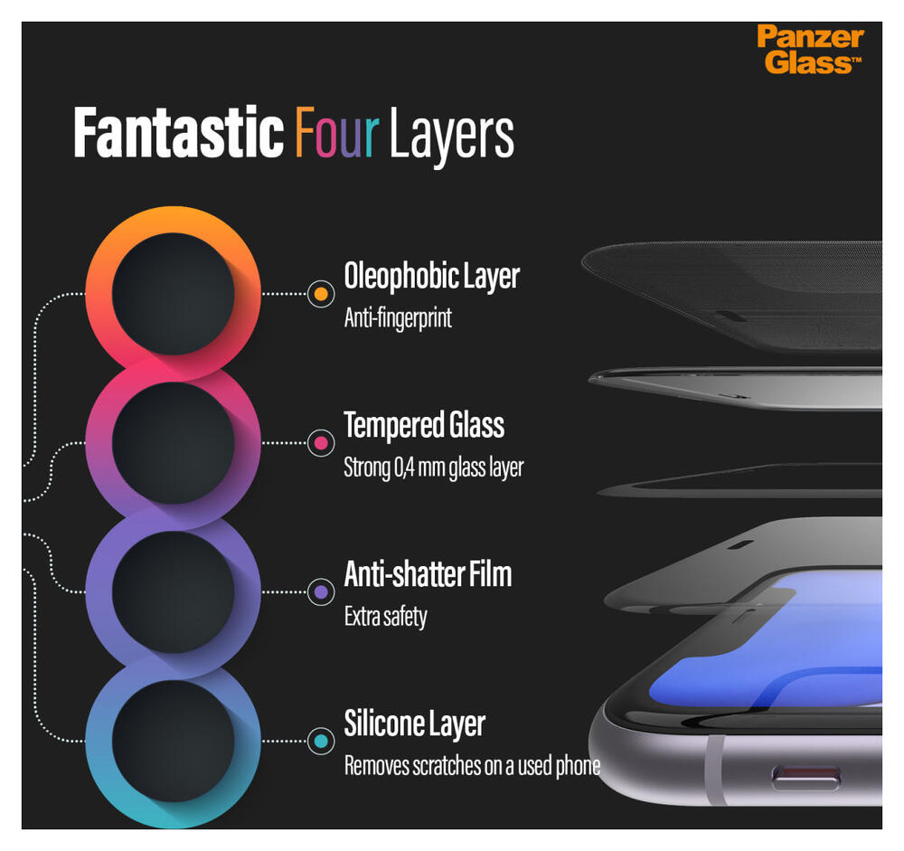 PanzerGlass Apple iPhone 11 / XR Privacy Glass Screenprotector afbeelding 6