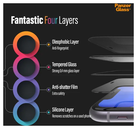 PanzerGlass Apple iPhone 11 / XR Privacy Glass Screenprotector afbeelding 6