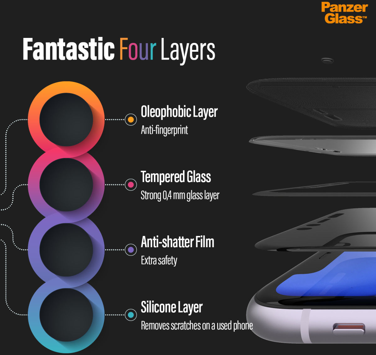 PanzerGlass Privacy Camslider CF Screenprotector iPhone 11 / XR afbeelding 12