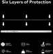 RhinoShield Impact Flex Samsung Galaxy Note 10 Back Protector afbeelding 3