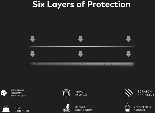 RhinoShield Impact Protection Oppo Reno2 Screenprotector Clear afbeelding 2