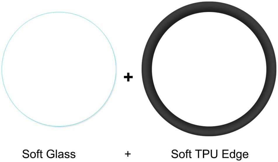 Samsung Galaxy Watch Active 2 44MM 2-in-1 Screenprotector Full Cover afbeelding 4