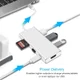 Universele 7-in-1 USB-C Adapter Wit afbeelding 2