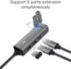 Baseus USB-C naar USB Hub 5 Poorten Grijs afbeelding 2