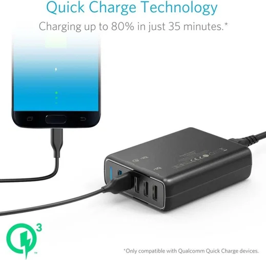Anker PowerPort Speed (63W) 5-Poorts Quick Charge Thuislader Zwart afbeelding 8