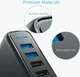 Anker PowerPort Speed (63W) 5-Poorts Quick Charge Thuislader Zwart afbeelding 7