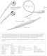 4smarts Melody 2 MFi Apple Oortjes met Lightning Aansluiting Wit afbeelding 3