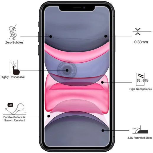 Eiger iPhone 11/XR Tempered Glass Case Friendly Screen Protector Plat afbeelding 3