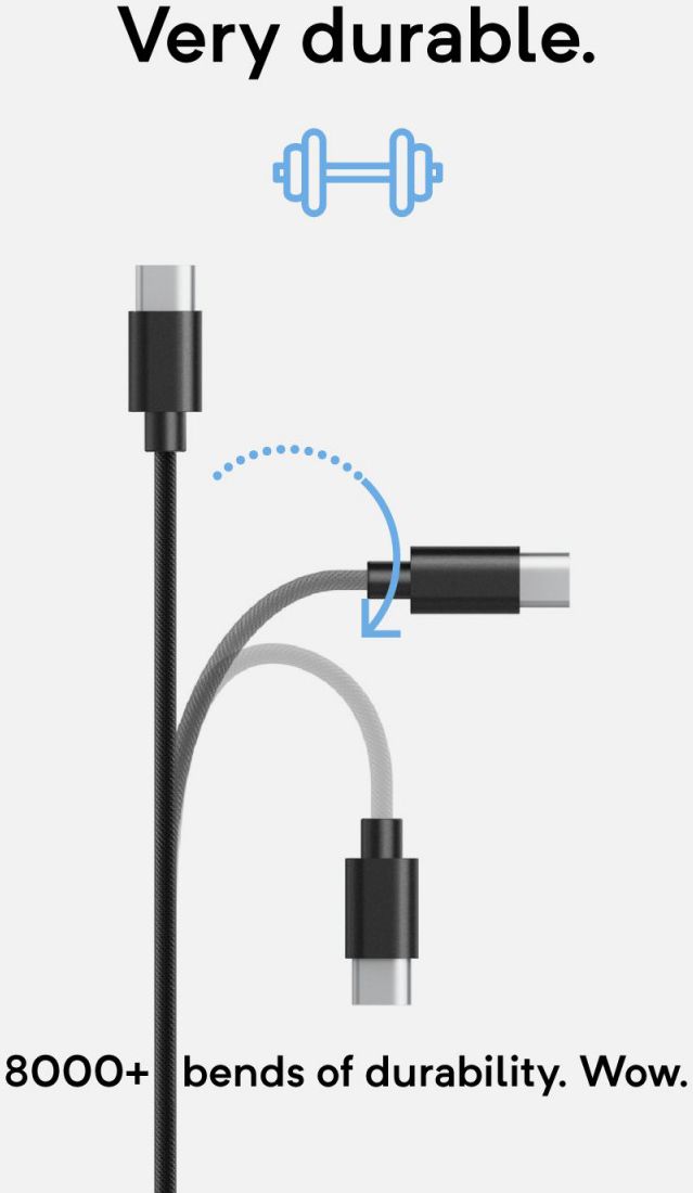 Caseology Fast Charge USB-C naar USB-C Kabel 1.2m Zwart afbeelding 9
