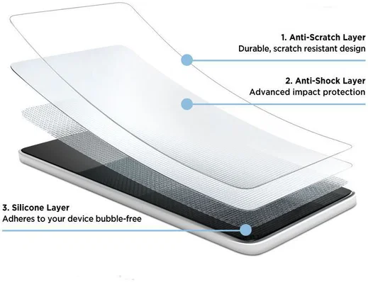 Eiger Apple iPhone 11 / XR Display Folie Screen Protector afbeelding 4