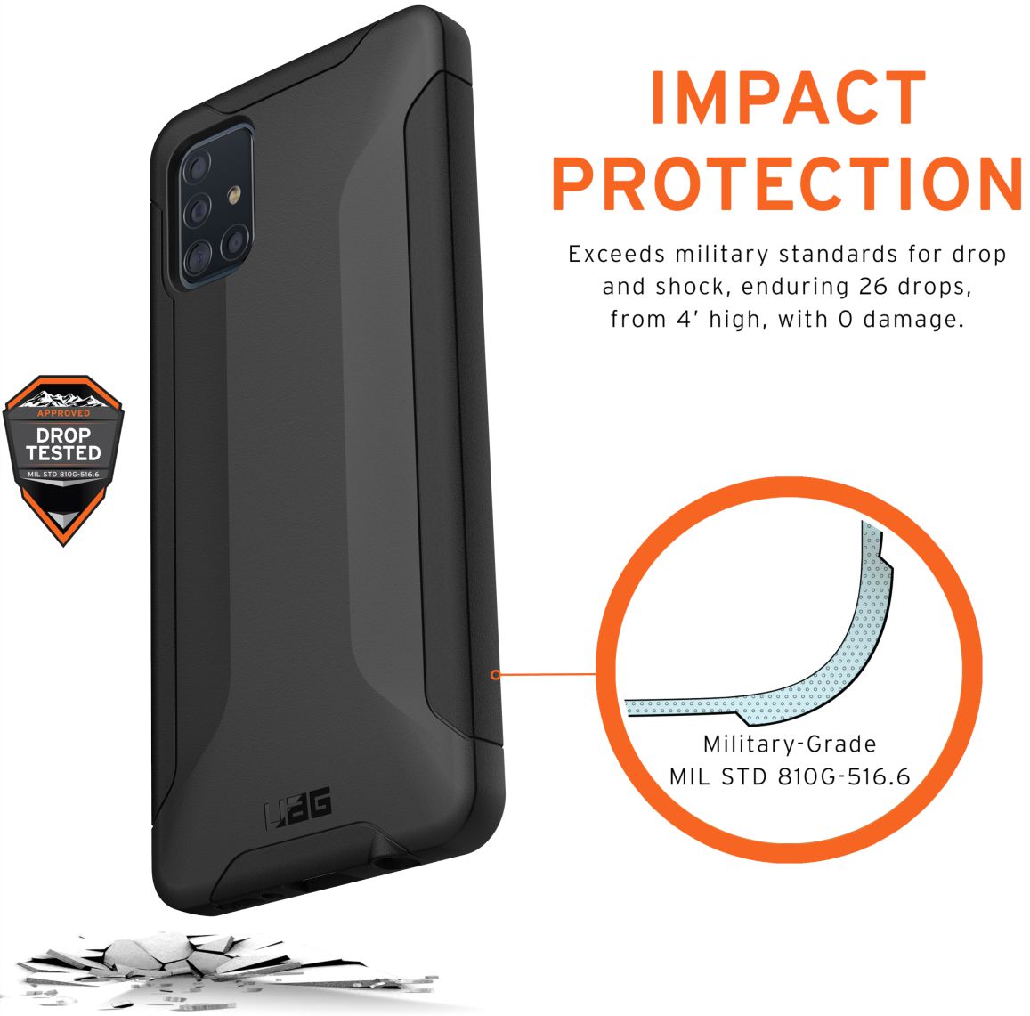 Urban Armor Gear Scout Series Samsung Galaxy A51 Hoesje Zwart afbeelding 4