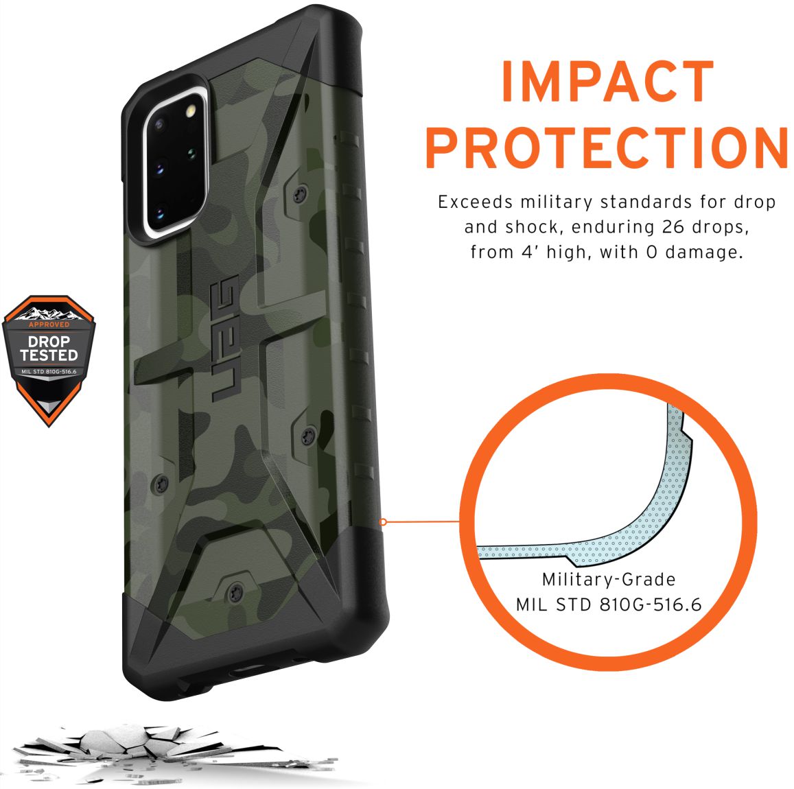 Urban Armor Gear Pathfinder Samsung S20 Plus Hoesje Forest Camo afbeelding 4