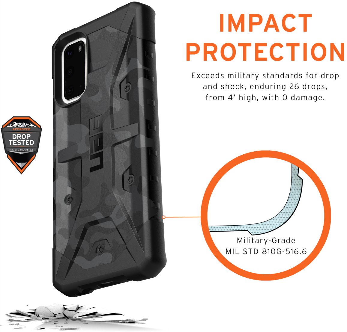 Urban Armor Gear Pathfinder Samsung Galaxy S20 Hoesje Midnight Camo afbeelding 4