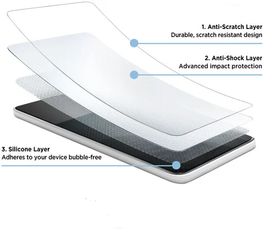 Eiger Tri Flex iPhone 11 / XR Display Folie Screenprotector (2-Pack) afbeelding 4