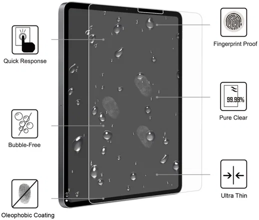 2.5D Arc Edge Apple iPad Pro 11 (2018/2020/2021) Screen Protector afbeelding 2