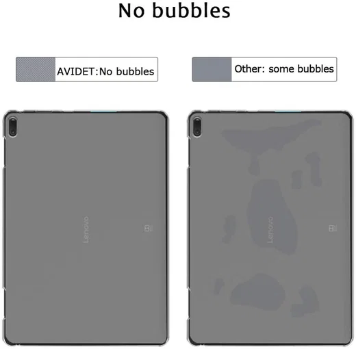 Lenovo Tab E10 Crystal Clear TPU Hoes Transparant afbeelding 4