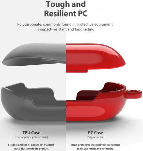 Ringke Samsung Galaxy Buds Stevig TPU Hoesje Rood afbeelding 2