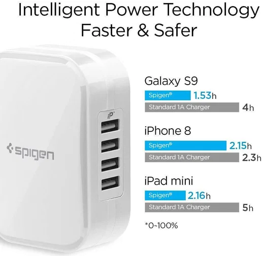 Spigen SteadiBoost F401 34W Oplader met 4 Universele USB Poorten Wit afbeelding 5