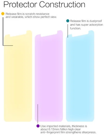 Nillkin Samsung  Galaxy A6 Anti-Fingerprint Screen Protector afbeelding 7