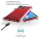 Samsung Galaxy A21S Hoesje Schokbestendig Transparant afbeelding 5
