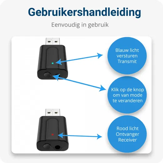 Wireless Bluetooth Adapter 2-in-1 Transmitter & Receiver 3.5mm Aux afbeelding 4