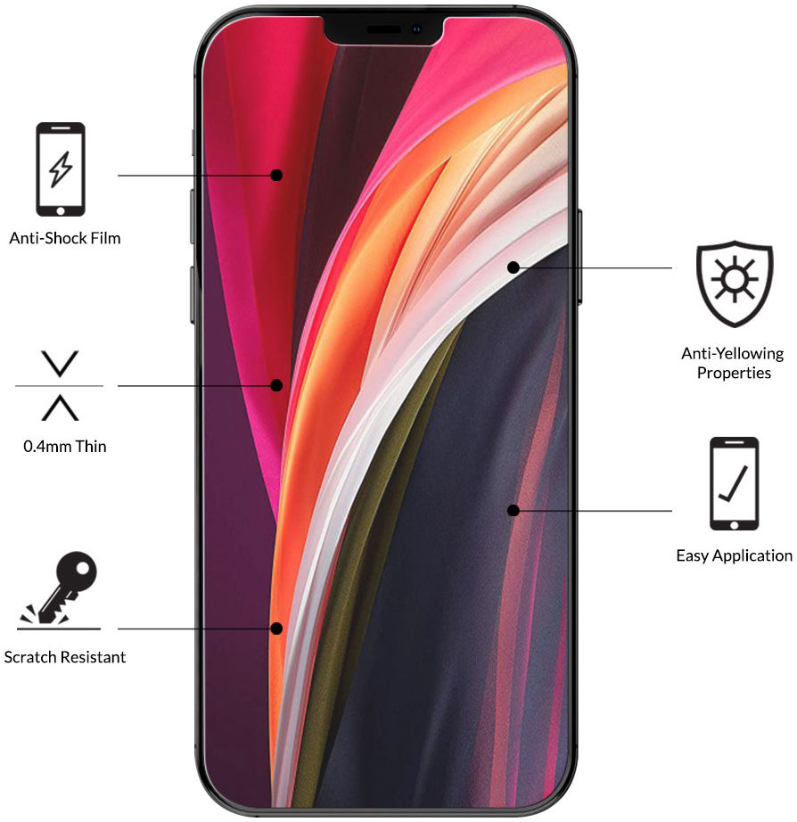 Eiger Apple iPhone 12 Mini Display Folie Screen Protector [2-Pack] afbeelding 4