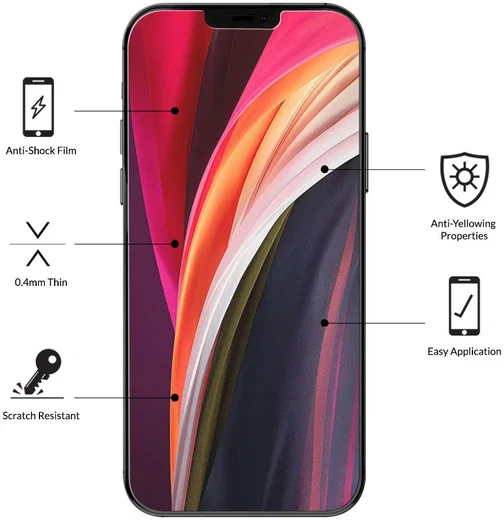 Eiger Apple iPhone 12 Mini Display Folie Screen Protector [2-Pack] afbeelding 4