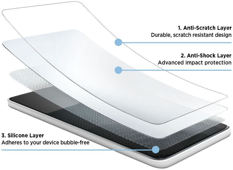 Eiger Apple iPhone 12 Mini Display Folie Screen Protector [2-Pack] afbeelding 5