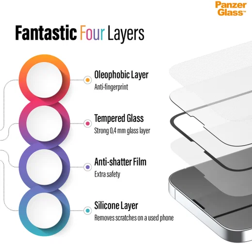 PanzerGlass Camslider CF Glass Apple iPhone 12 Mini afbeelding 7