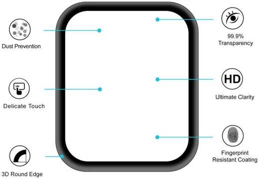 Apple Watch 42MM 2-in-1 Screenprotector 3D Volledig Dekkend Zwart afbeelding 3