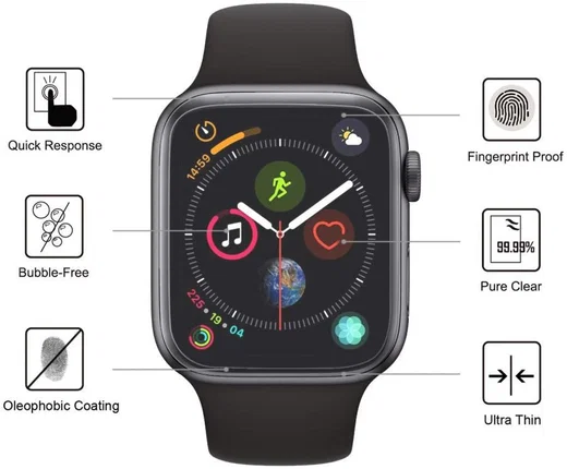 Apple Watch 4/5/6/SE Screenprotector - Full Cover - Tempered Glass - Transparant afbeelding 3